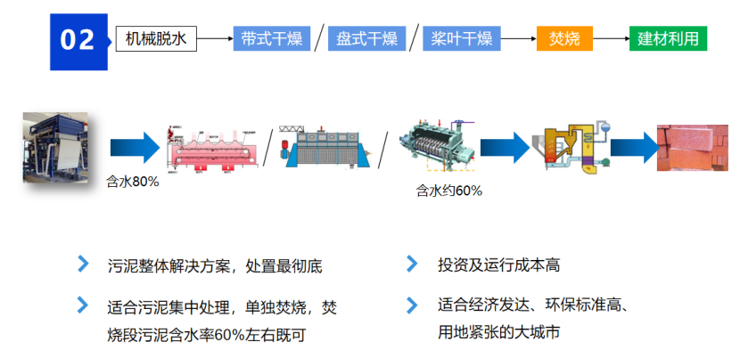 2、核心技术及工艺情况介绍30.png